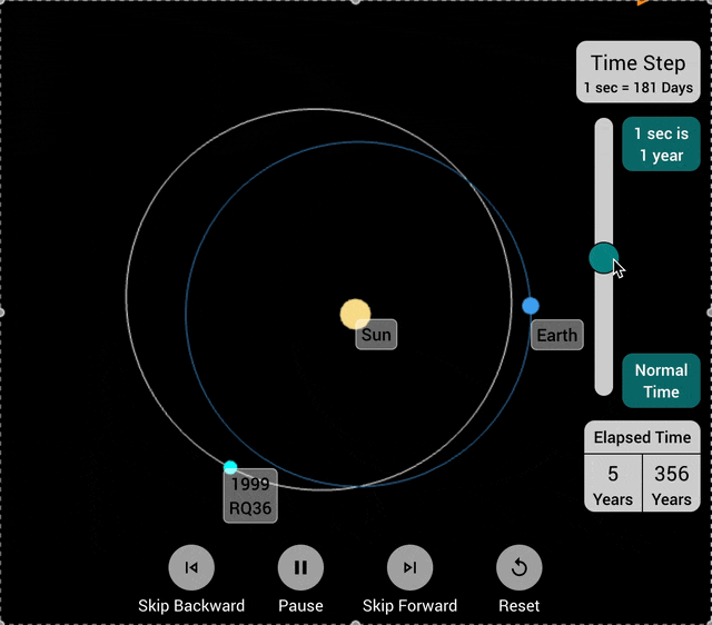 Screenshot of Orbitiewer